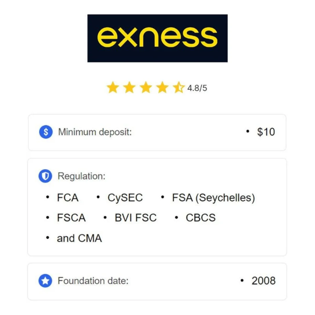 Regulators Controlling Exness Activity