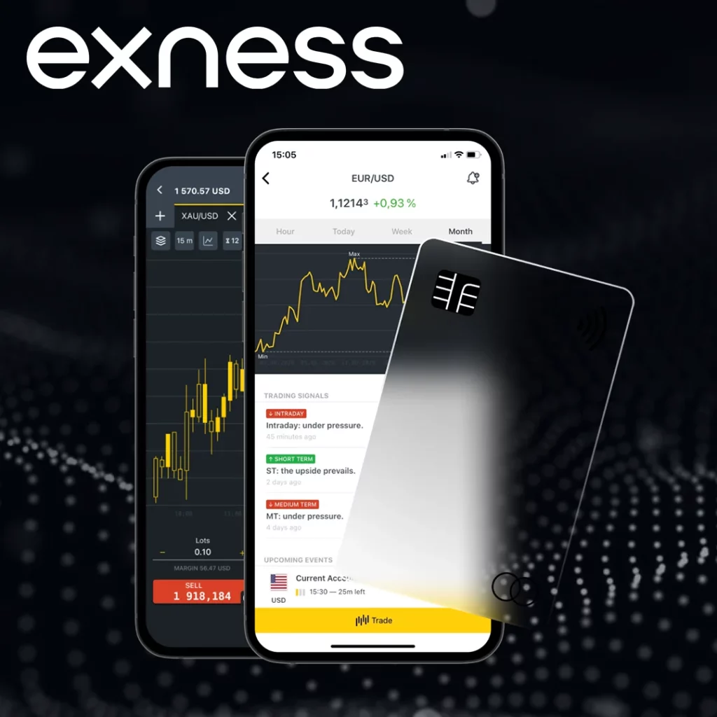 Why Use the Exness Profit Calculator?