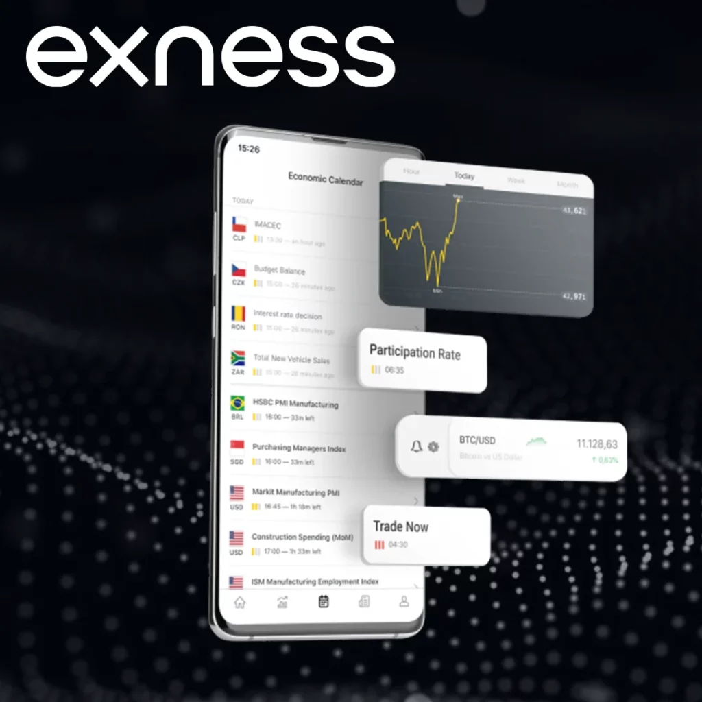 Why Verify Your Exness Account?