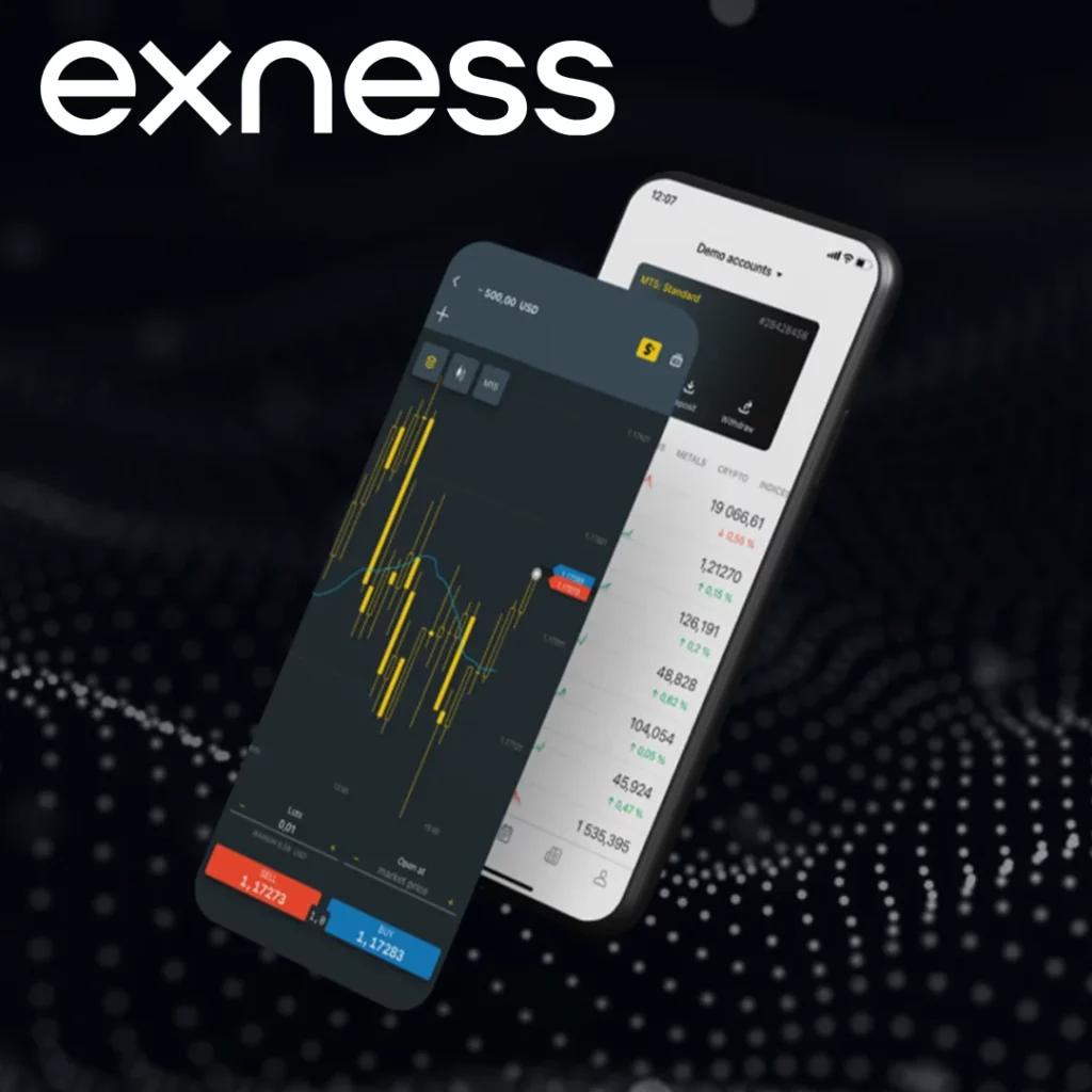 How to Start Trading on Exness Web Terminal