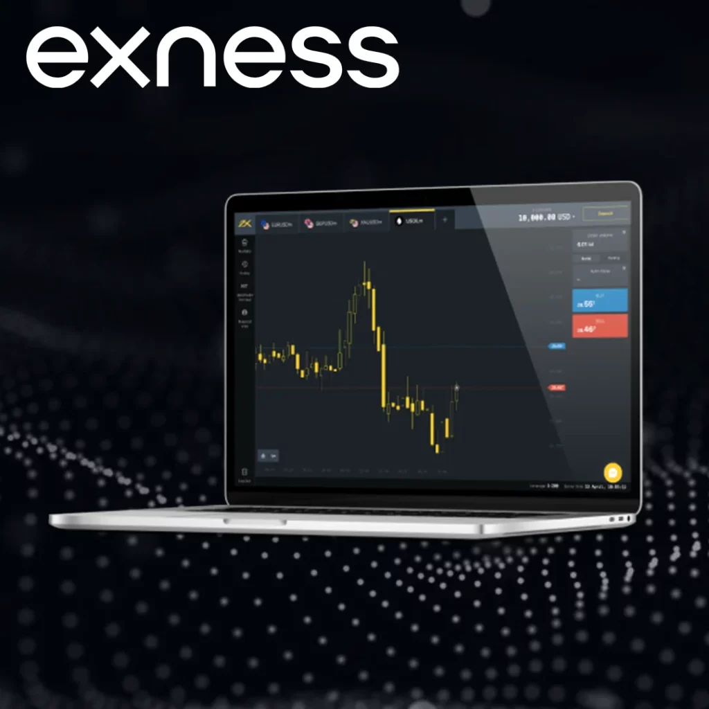 Key Features of Exness Web Terminal